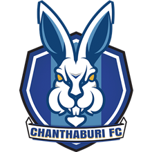 Chanthaburi