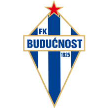 Buducnost
