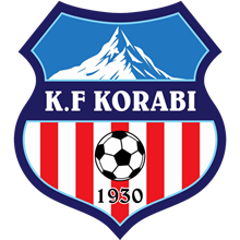 KF Korabi