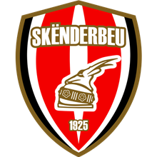 KF Skënderbeu