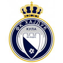Hajduk Kula