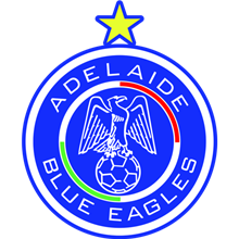 Adelaide Blue Eagles