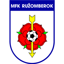 Ruzomberok
