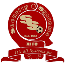 Security Systems