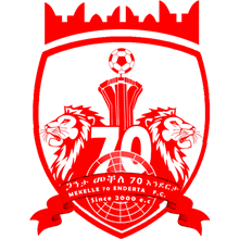 Mekelle 70 Enderta