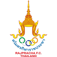 Raj Pracha