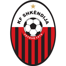 Shkëndija