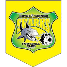 BITS FC