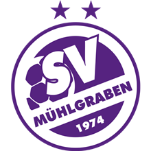 SV Mühlgraben
