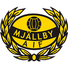 Mjällby AIF