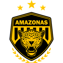 AFC