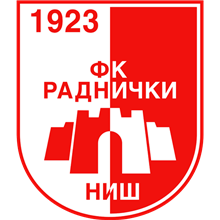 Radnicki