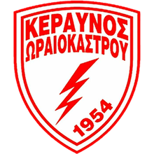Keravnos Oraiokastrou