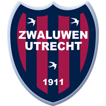 Zwaluwen