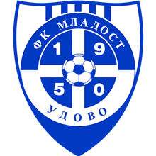 Mladost (U)