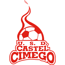 Castel Cimego