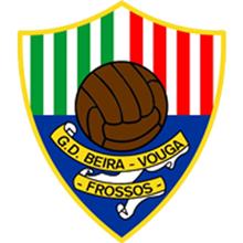 Beira Vouga