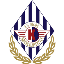 Pogon Nowe Skalmierzyce