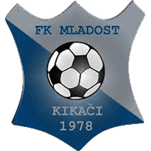 Mladost (Ki)