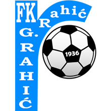 Gornji Rahic