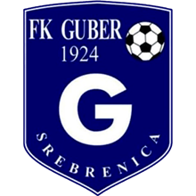 Guber