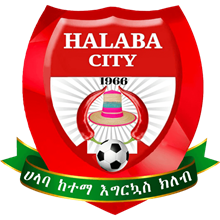 Halaba Ketema