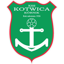 Kotwica Kórnik