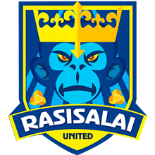 Rasisalai Utd