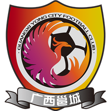 GX Yongcheng