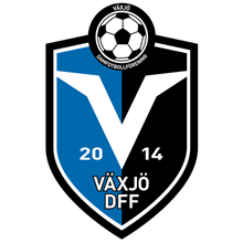 Växjö DFF
