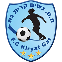 S.C. Kiryat-Gat