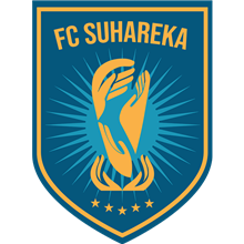 Suhareka