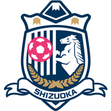 Iwata FC