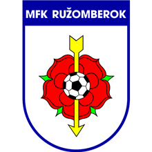 Ruzomberok