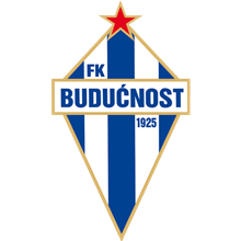 Buducnost