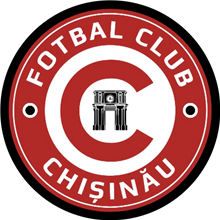 FC Chiþinau