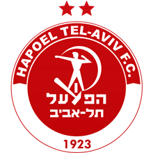 Hapoel Tel-Aviv