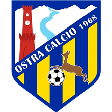 Ostra