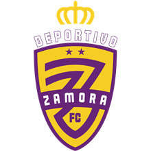 Zamora FC
