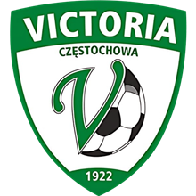 Victoria Czestochowa