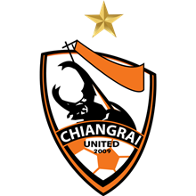 Chiangrai Utd