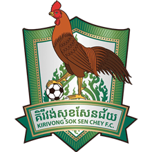 Kirivong
