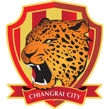Chiangrai City