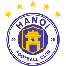 Ha Noi FC