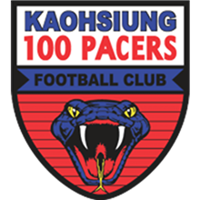 Kaohsiung City