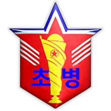 Chobyong