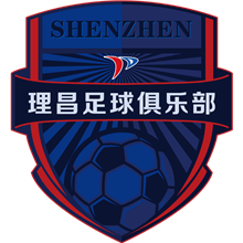 SZ Lichang