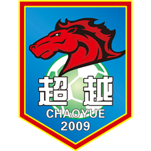 YK Chaoyue