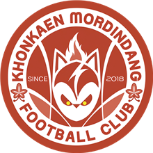 Khonkaen Mordindang