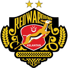 Kelantan RW